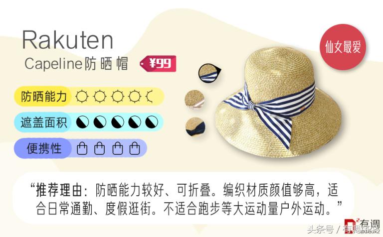范爷同款遮阳帽,范爷同款的遮阳帽