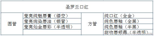 ysl口红国庆特惠,ysl口红新品黑方管礼盒
