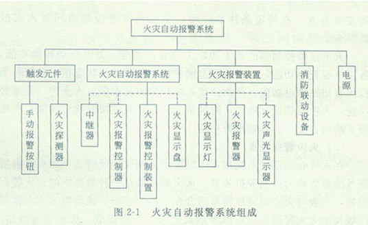 水电工程基础知识大全,水电基础知识大全及讲解