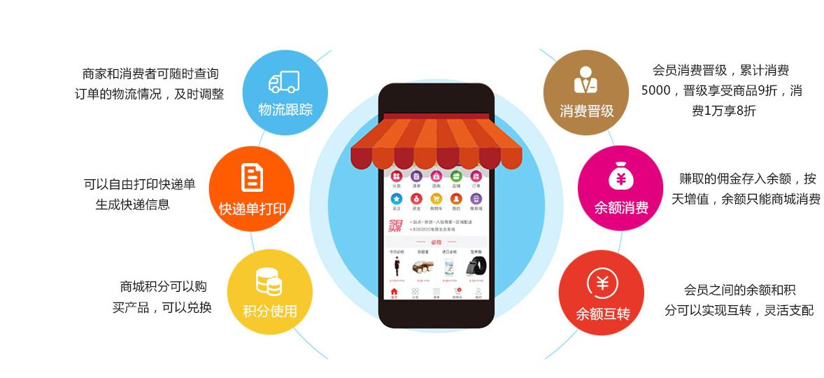 化妆品微信分销,微信小程序分销合法吗