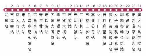 聊城公交线路一览表在哪看,聊城市公交线路查询12路