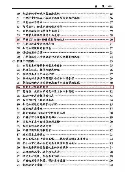 护士常见临床问题,护士常用50个护理问题
