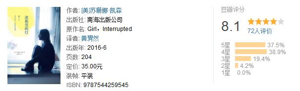 书单｜你是哪种“精神病”？这13本书，总有一本适合你