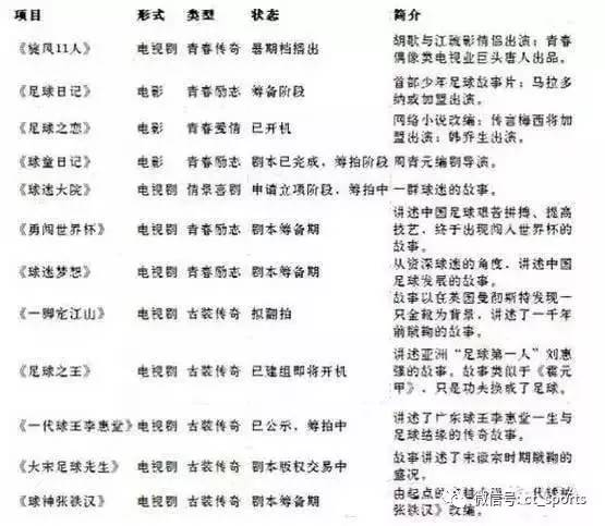 tfboys我们的少年时代,时代少年团看TFBOYS电视剧