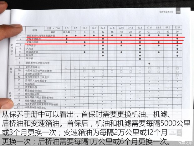 北汽威旺307专修,北汽威旺m207万公里都保养什么