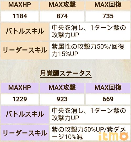 [日服]掉落任务『与王子殿下相逢』避暑周篇登场（7/17）