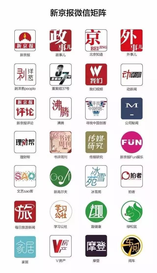 共享旅游创业新风口,共享导游运行机制