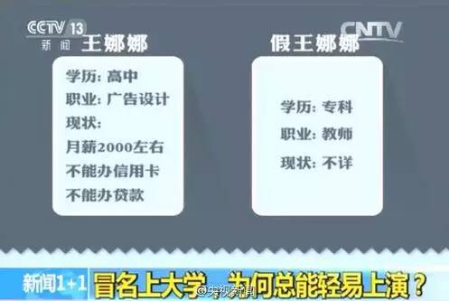 一次顶替造成两面人生，还有多少人没站出来？