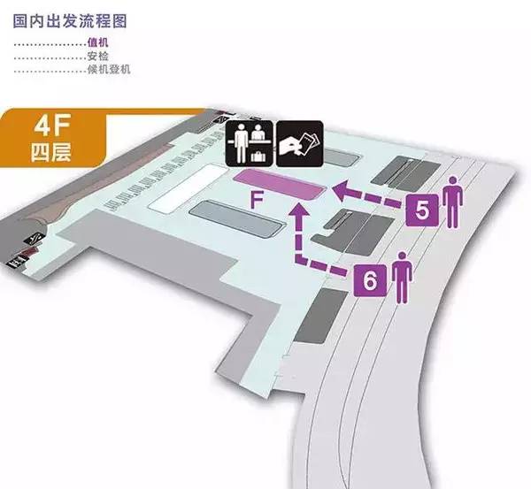 新郑机场出行指南政策,新郑机场t2出发攻略