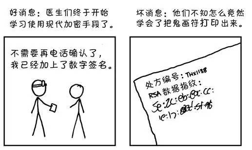 本以为又是加密文件，结果全部看得懂……这样的处方我给满分！