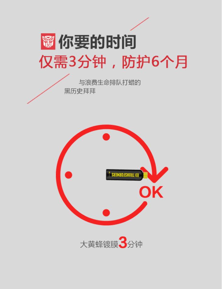 喷过这液体后，爱车再没脏过！老司机们用了说真牛