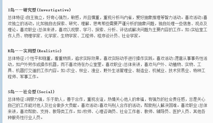 霍兰德职业兴趣岛,霍兰德兴趣岛职业测试