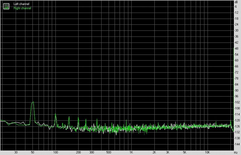 sony索尼wh-1000xm4评测,sony索尼dsc-w120介绍