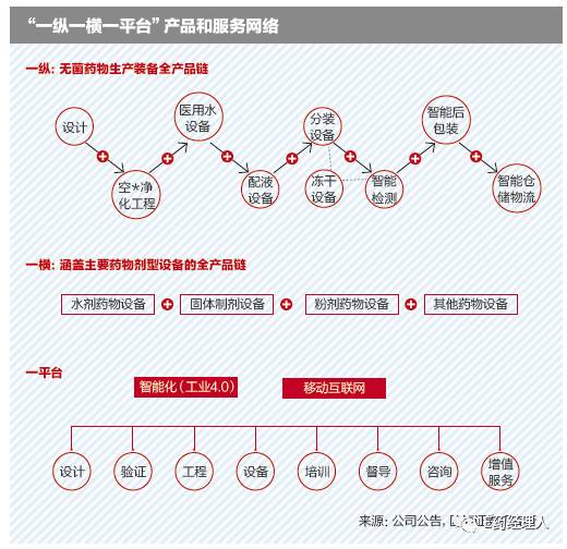 封面故事为什么只有3秒,封面故事公司