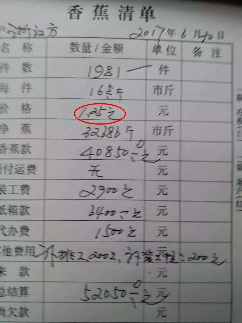 树上是好蕉,到货全水烂?!客商代办都喊冤,原来罪魁祸首竟是······