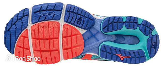 美津浓mizuno鞋适合长跑,mizuno美津浓waverider23跑鞋