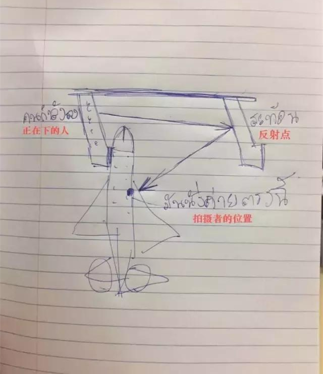 泰国普吉岛的奇怪事件,泰国普吉岛机场视频