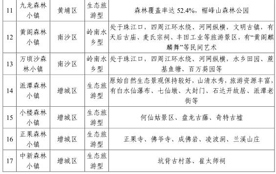 广州二沙岛海心沙公园,海心沙公园和二沙岛公园哪个好玩