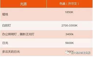 色彩与光影pdf免费下载,色彩与光影的世界可能你还不懂