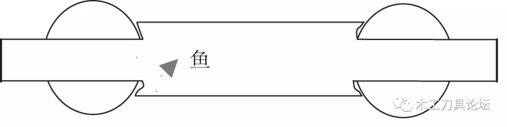 木匠数学原理,木匠数学