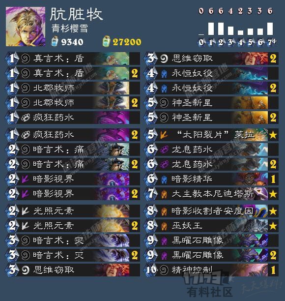 新版本牧师卡组一览，越拖后期越恶心人！