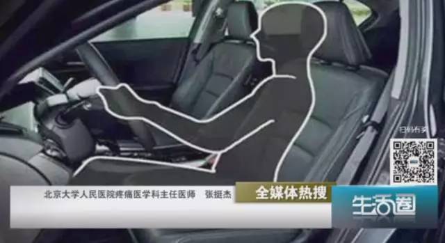 怎样预防腰椎间盘突出和腰肌劳损,游泳可以预防腰椎间盘突出吗