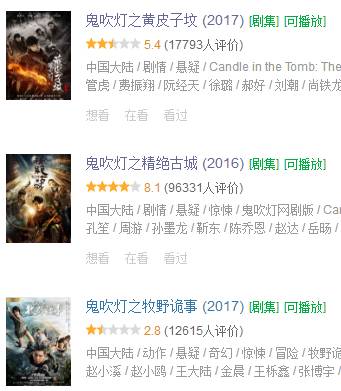 河神类似悬疑剧推荐,和河神一样好看的网剧