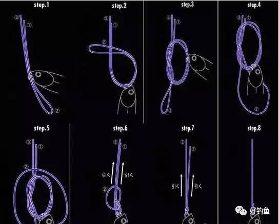 路亚钓鱼用什么鱼饵,路亚在河里怎么钓鱼