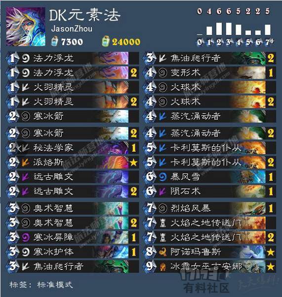 国服炉石卡组推荐,国服卡组