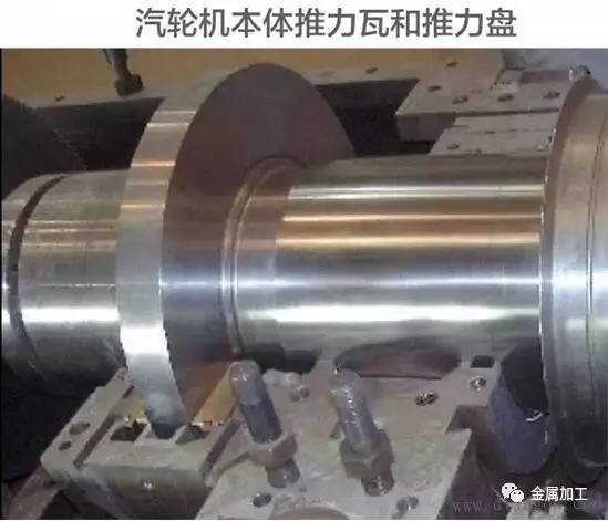 汽轮发电机组工作原理及结构讲解,发电机组内部结构和工作原理