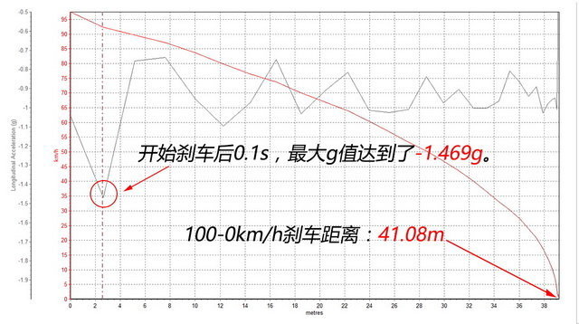 柯迪亚克途观l昂科威哪个好,柯迪亚克对标大众什么车