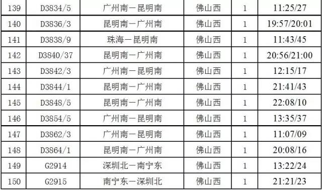 肇庆旅游高铁攻略路线推荐,肇庆旅游高铁攻略路线