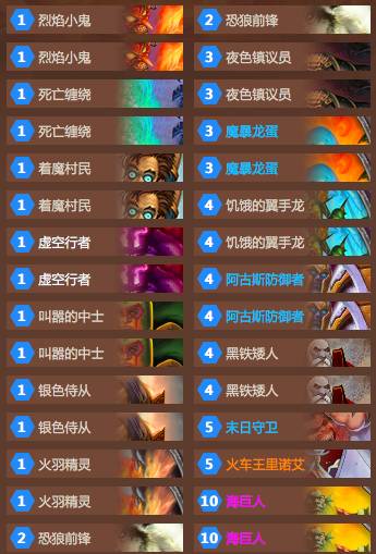 术士真的死绝？魔暴龙蛋动物园重出江湖-萌新专属