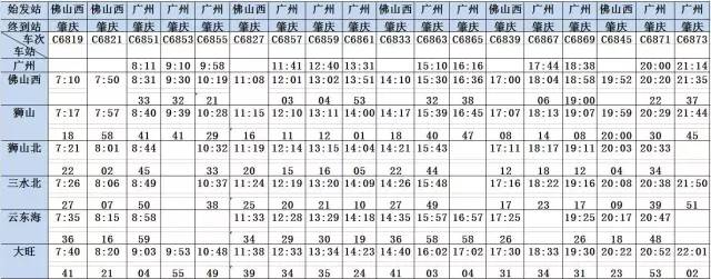 肇庆旅游高铁攻略路线推荐,肇庆游玩攻略从肇庆站开始