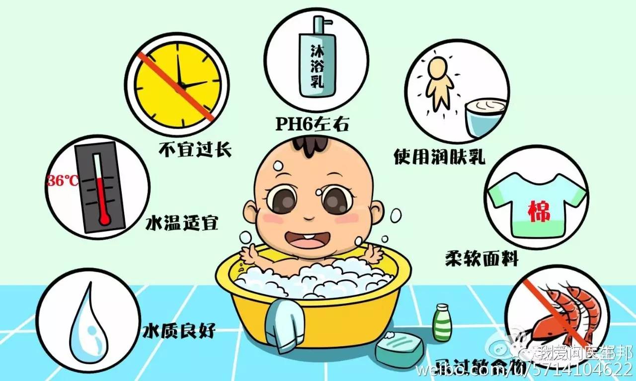 摆脱湿疹,消除湿疹特效药