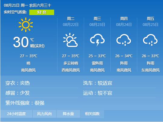 车祸父亲当场去世6岁女儿获救,父亲车祸去世母亲找外公求助后续