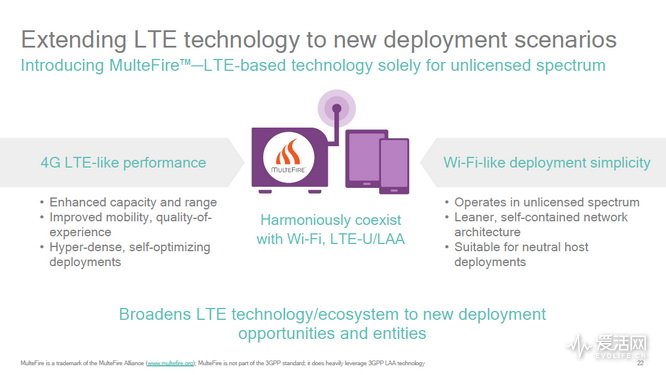 千兆lte和5g什么区别,为什么跳过千兆lte直接发展5g