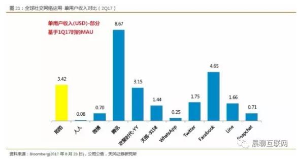 陌陌8.7旧版本,陌陌8.30版本
