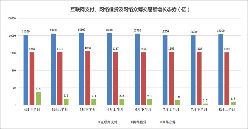 互金监测新消息,妙资金融官网最新消息