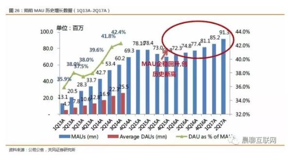 陌陌8.7旧版本,陌陌8.30版本