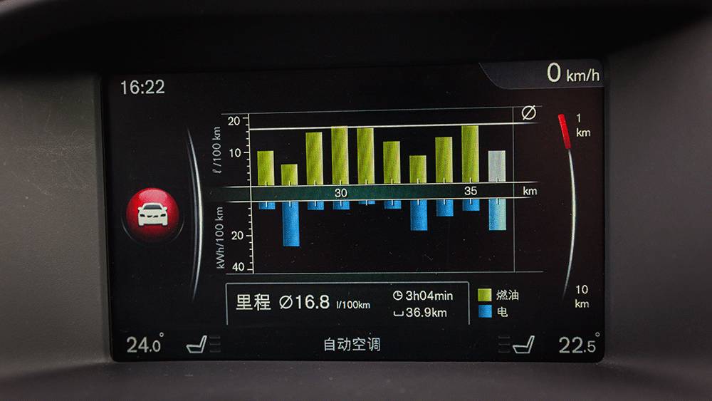 免费的午餐好吃吗,免费的午餐便宜吗