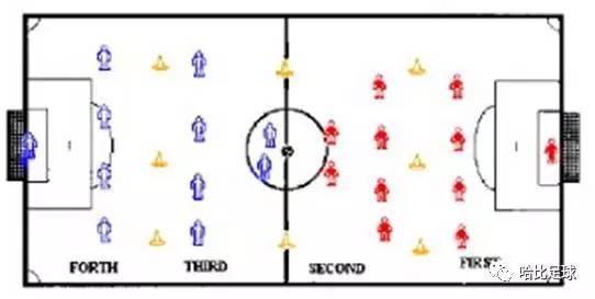 1v1防守训练教案总结,有道亦有术