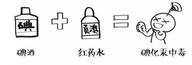 最伤肝的药是哪几种,最伤肝10类药你要知道