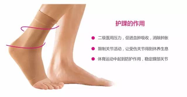 天气凉注意保护膝盖,冬天脚踝保护方法