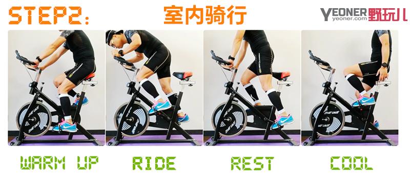 压缩腿套压缩感越强越好吗,压缩腿套有用吗