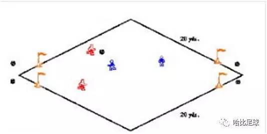 个人防守技术训练教案,团队防守教学