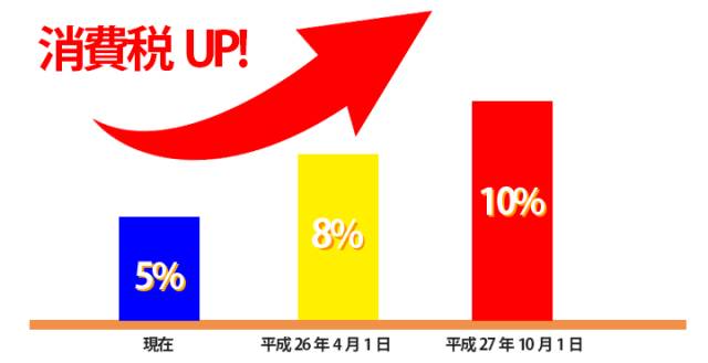 日本代购ems直邮被税,ems日本快递价格