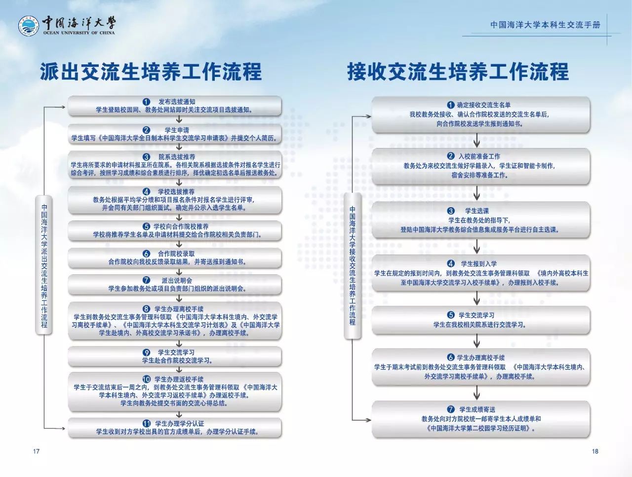 海大的价值,海大价格表