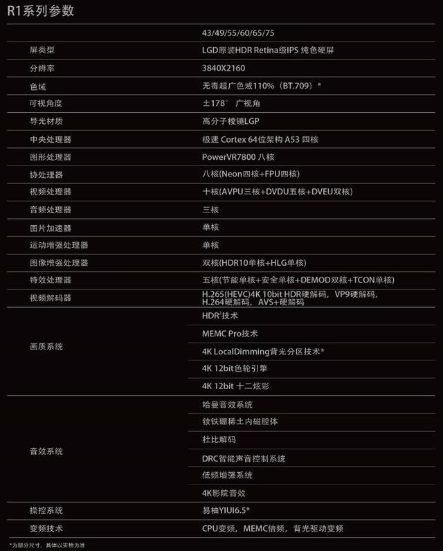 康佳r100,康佳电视65r1质量如何