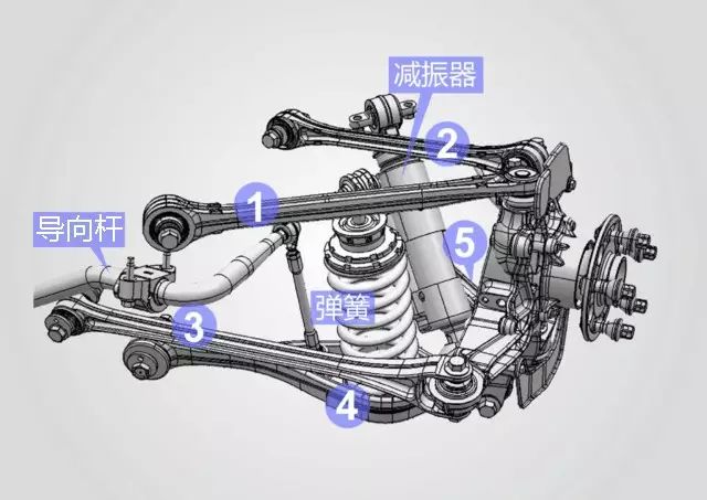 甲方：请把悬挂调软，再硬一点｜Y车评